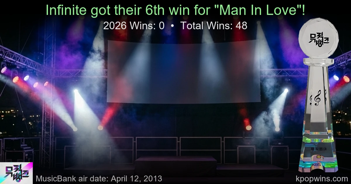 Infinite - Man in Love